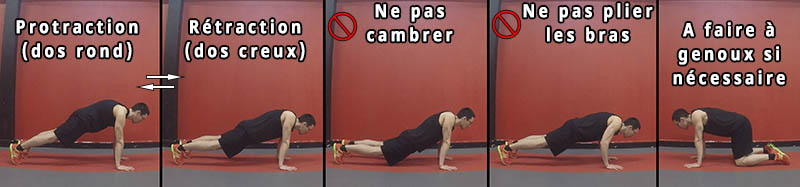 Rétraction / protraction en planche