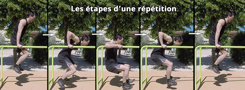 Dips russes - exécution