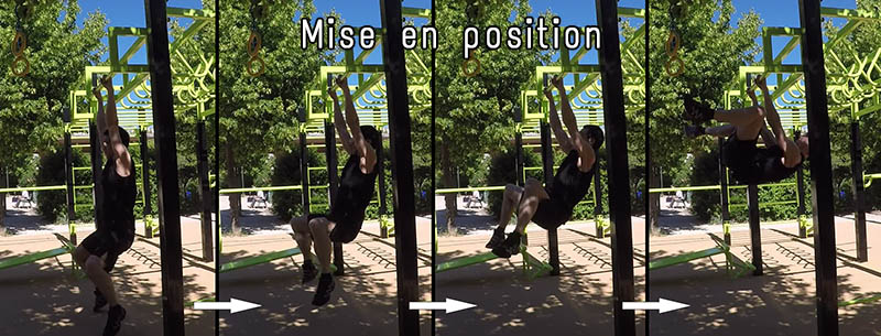 Levier groupé - mise en position position