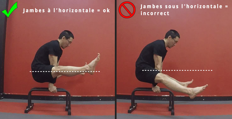 L-sit Extensions Doubles Jambes Ecartées position