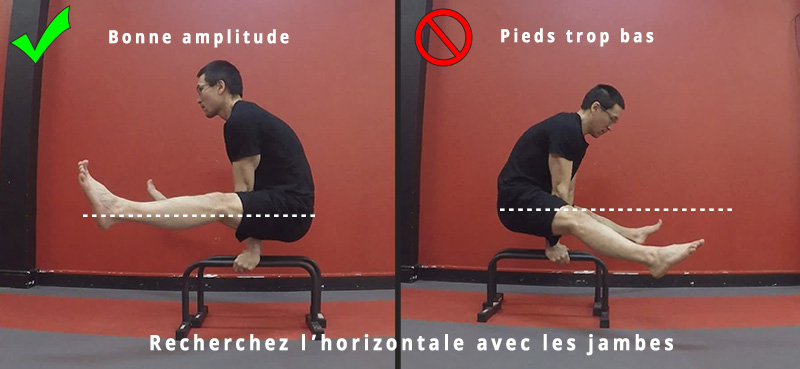 L-sit Jambes Ecartées sur parallettes