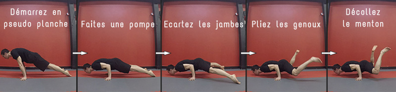 Planche bras et jambes fléchis mise en position