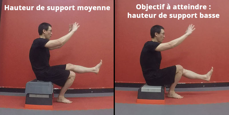 Squat sur une jambe partiel - supports moyen et bas