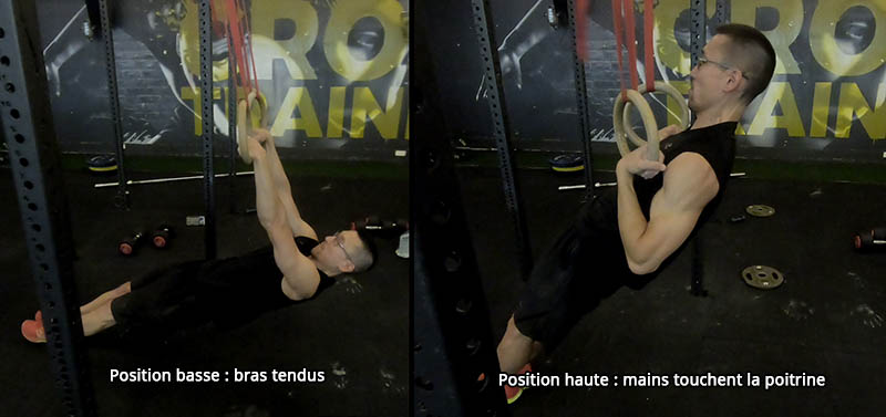 Position rowing False Grip