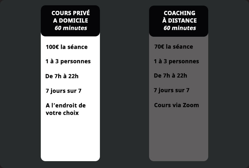 Tarifs Coaching sportif privé à domicile ou en salle sur Paris et Ile de France