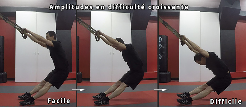 TRX - Extension Dorsale