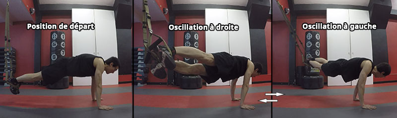 TRX - pendule, les positions