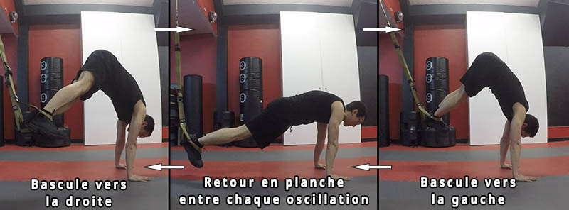 TRX - Pendule en Pince, les positions