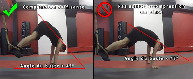 TRX - Pendule en Pince, angle du buste