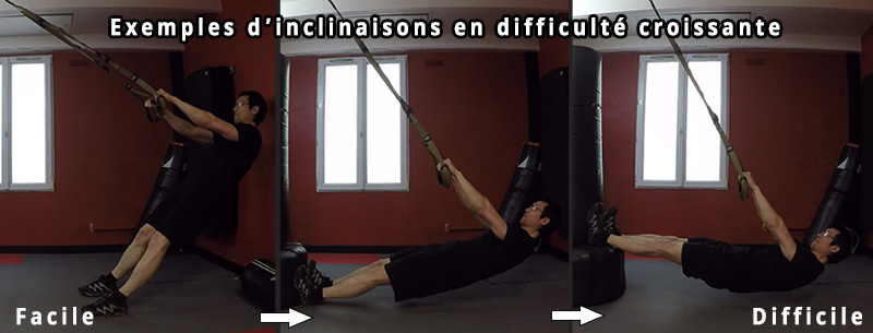 Rowing TRX - amplitudes