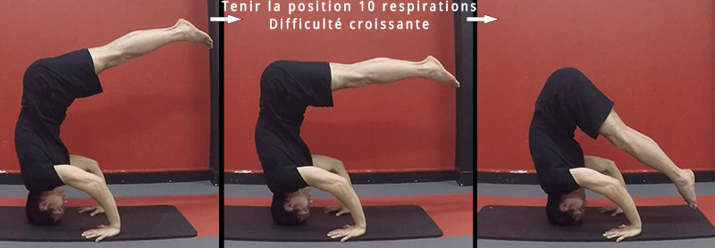 Sirsasana II équerre